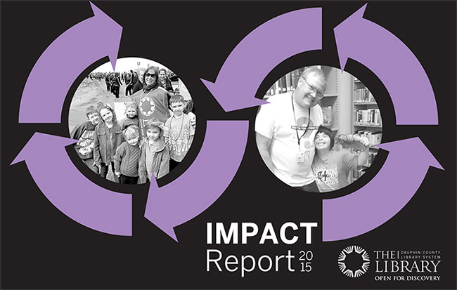 Impact Report Header